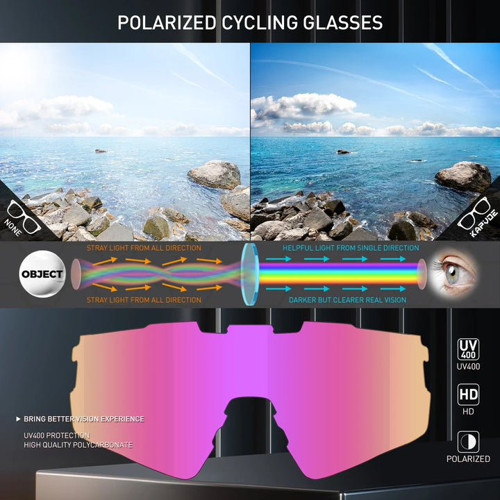 TORQUE CYCLING GLASSES